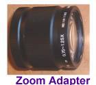 Eiki Zoom Lens